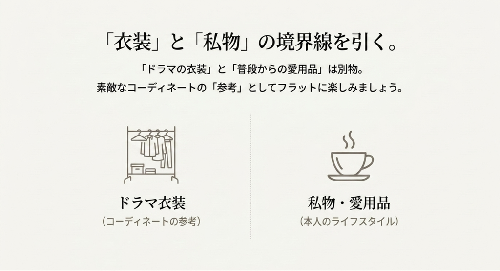 ドラマ衣装はコーディネートの参考、私物や愛用品は本人のライフスタイルとして分けて考えることを示した図