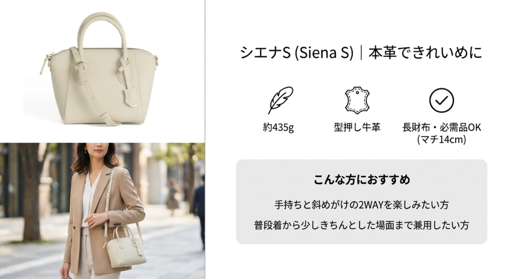 ヘイニのシエナSのバッグ単体画像と、ベージュのジャケットを着た女性の着用イメージ。型押し牛革、本体重量約435g、マチ約14cmの特徴を紹介。手持ちと斜めがけの2WAYで、普段使いから少しきちんとした場面まで兼用したい人におすすめと説明している。