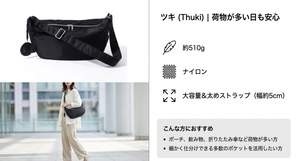 ヘイニの黒い月形ショルダーバッグ「ツキ」の単体画像と、白いシャツを着た女性の着用イメージ。公表重量約510g、ナイロン素材、大容量の収納スペース、幅約5cmの太めのストラップを紹介。飲み物や折りたたみ傘など荷物が多い人や、複数のポケットを活用して小物を整理したい人におすすめと説明している。